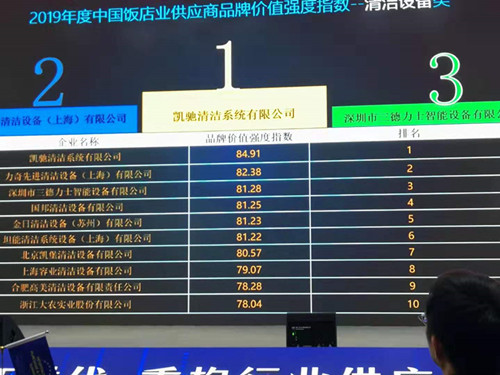 前三 前三